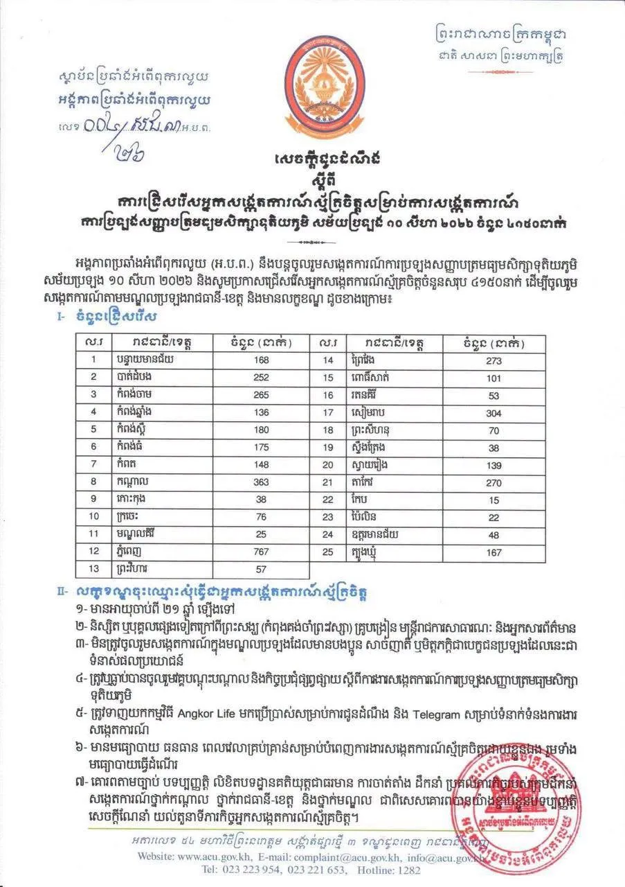 Call of volunteer observers for the observation of the BACii examination gallery photo 1 - Bamnang