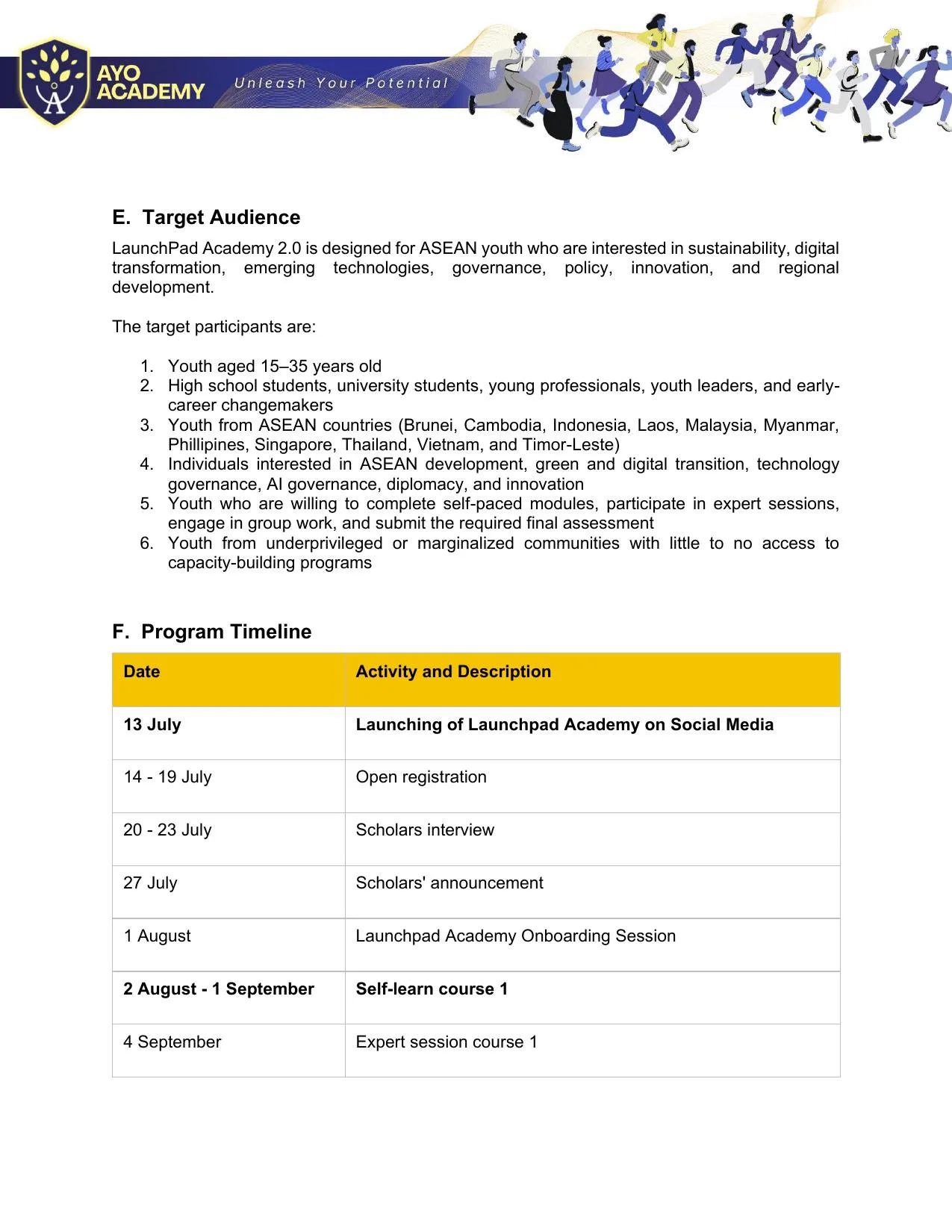 LaunchPad Academy 2.0 for ASEAN gallery photo 4 - Bamnang