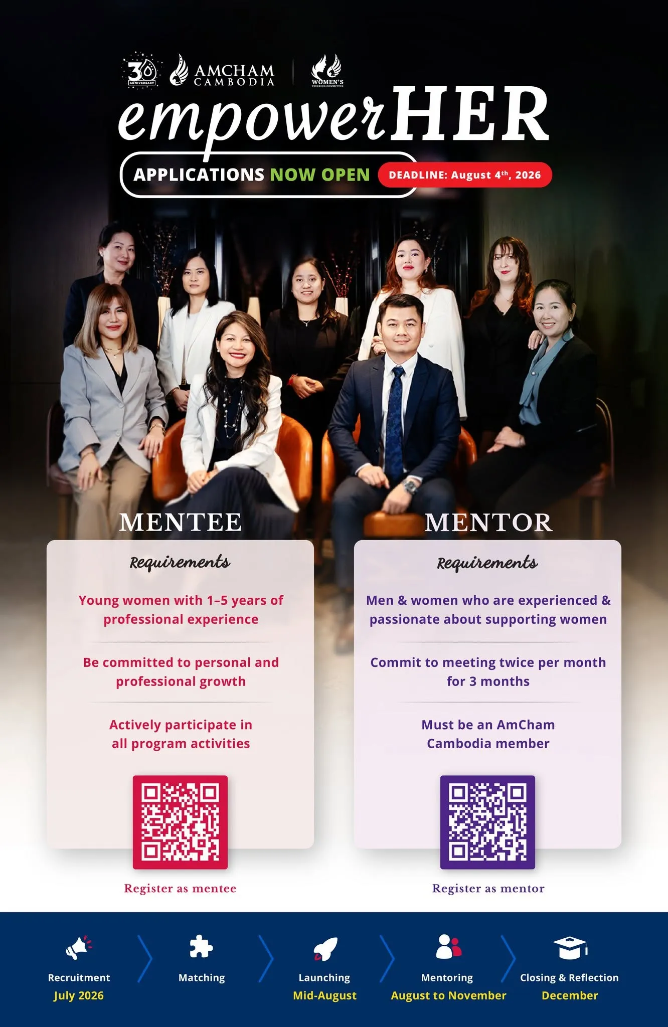 EmpowerHER 2026 - Mentor gallery photo 1 - Bamnang