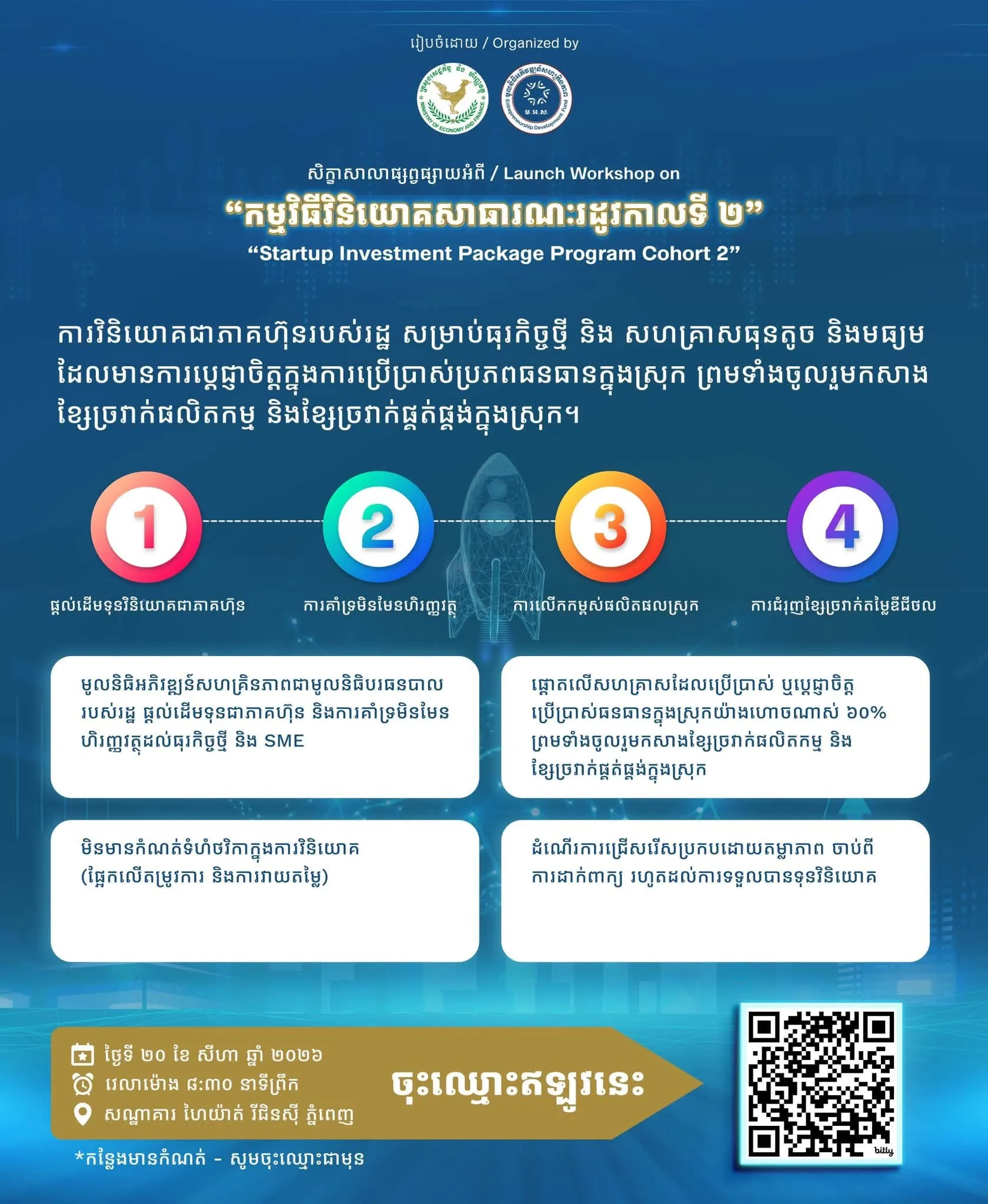 Startup Investment Package Program Cohort 2 gallery photo 4 - Bamnang