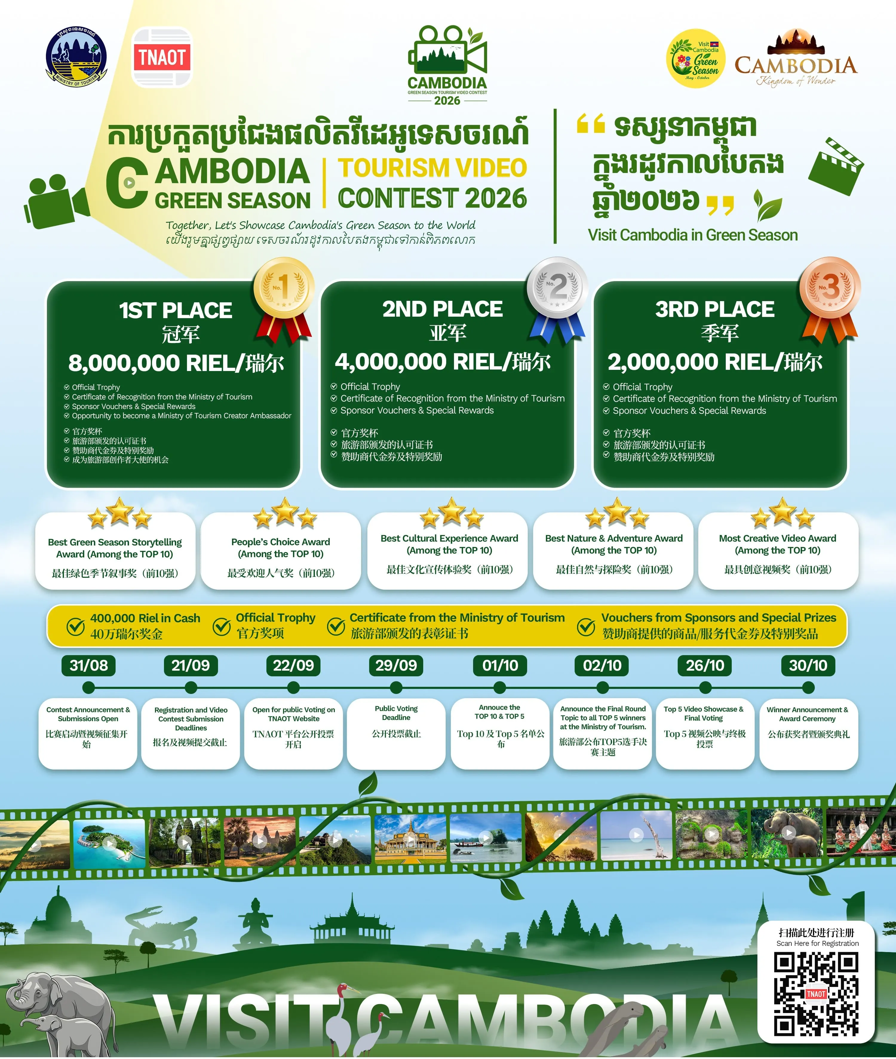 Cambodia Green Season Tourism Video Contest gallery photo 3 - Bamnang