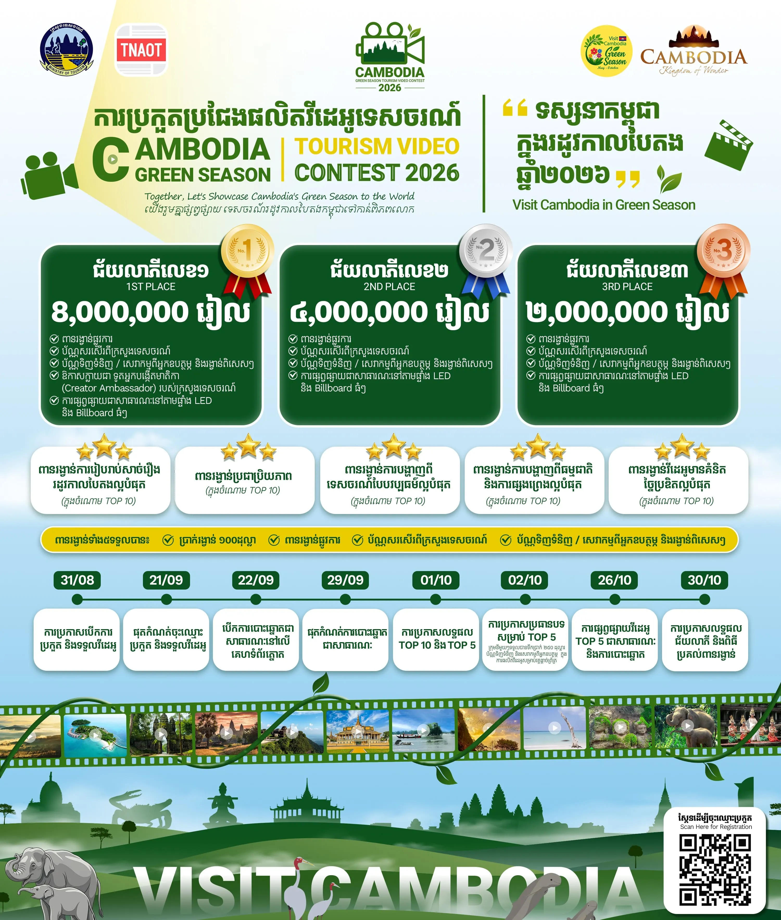 Cambodia Green Season Tourism Video Contest gallery photo 2 - Bamnang