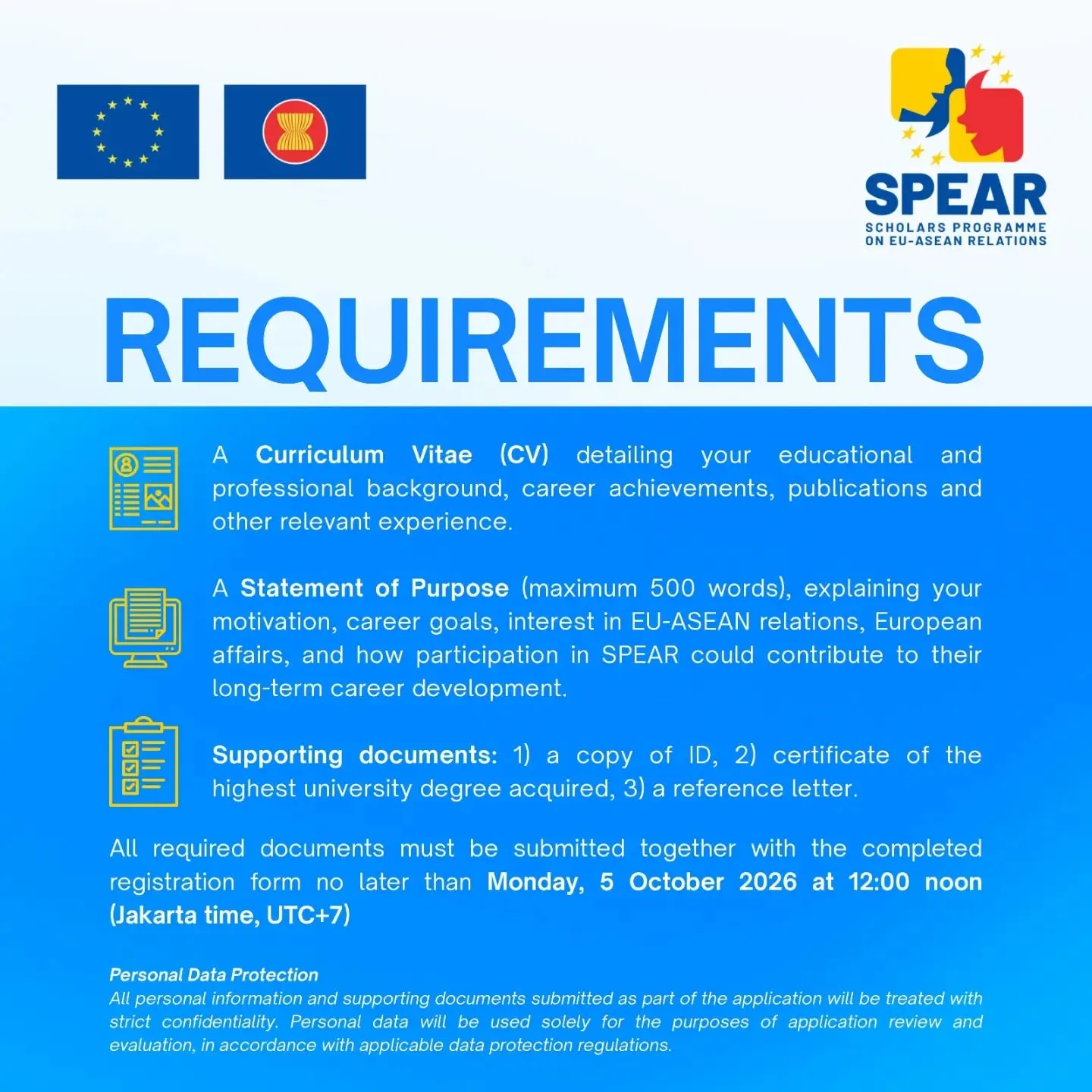 The Scholars Programme on EU-ASEAN Relations (SPEAR) 2026 gallery photo 4 - Bamnang