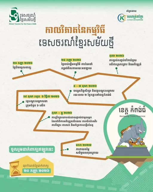 Khmer Tourism for the Future 2026 gallery photo 3 - Bamnang