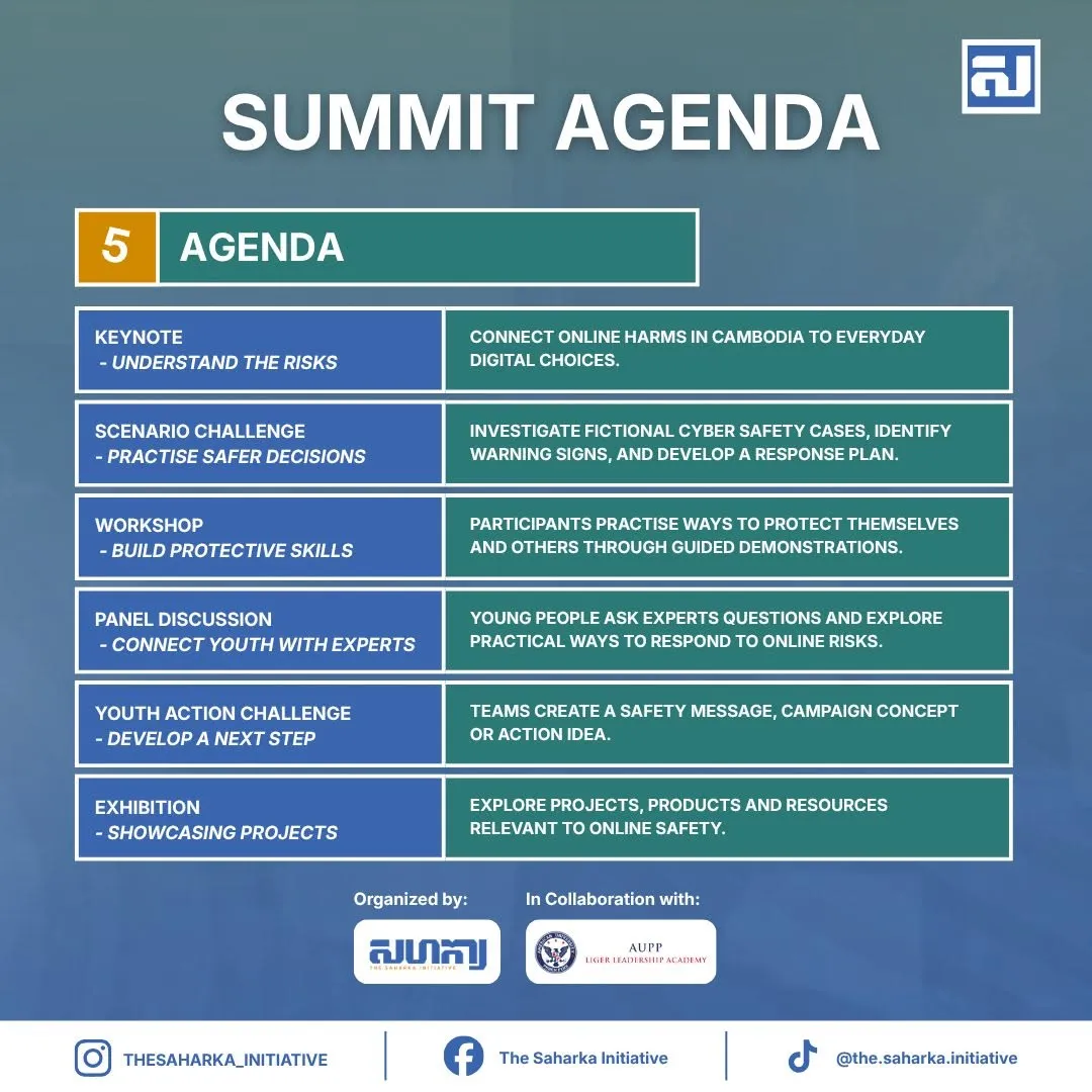 The Saharka Cyber Safety Summit - SCSS 2026 gallery photo 4 - Bamnang