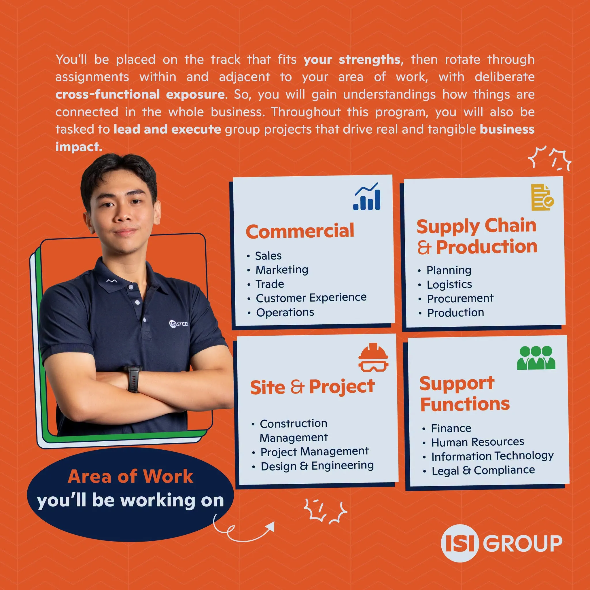 The ISI GROUP Young Leader Program (2026-2028) gallery photo 3 - Bamnang