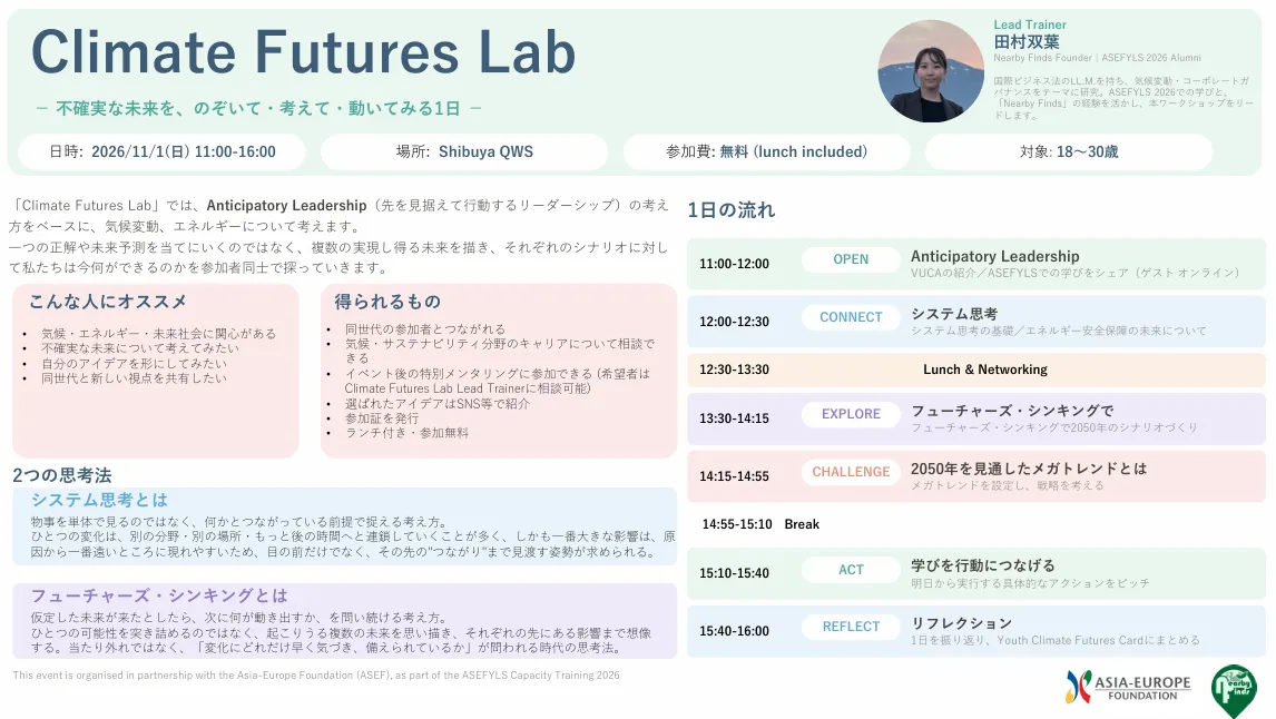  Climate Futures Lab ~Building Anticipatory Leadership in a Changing World~  cover - Bamnang