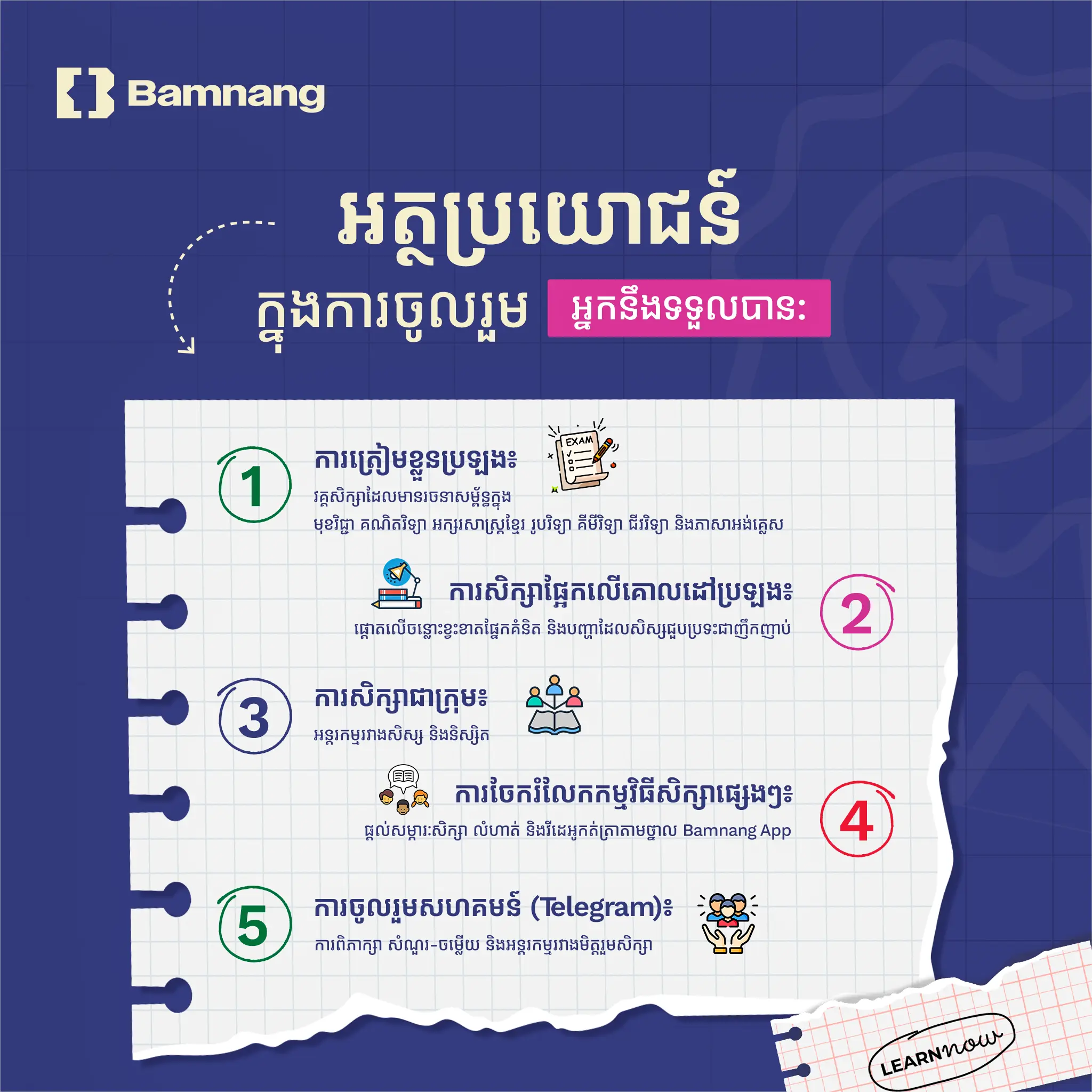 BacII by Bamnang gallery photo 2 - Bamnang